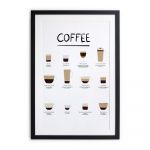 Poster v rámu 30x40 cm Coffee - Really Nice Things