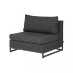 Modul de canapea de grădină negru/gri închis (de mijloc) Rhodos – Exotan