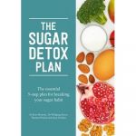 The Sugar Detox Plan | Dr. Kurt Mosetter