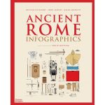 Ancient Rome: Infographics | Nicolas Guillerat, John Scheid, Milan Molocco, Philip Matyszak