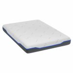 Saltea Domine Ultra Pocket Multilayer, cu arcuri, 140x200 cm, H 24 cm, spuma memorie, husa detasabila