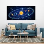 Tablou ilustratie Sistemul solar albastru 2114 - Material produs:: Poster pe hartie FARA RAMA, Dimensiunea:: 40x80 cm