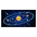 Tablou ilustratie Sistemul solar albastru 2114 - Material produs:: Poster pe hartie FARA RAMA, Dimensiunea:: 30x60 cm