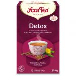 Ceai Detoxifiant Eco Yogi Tea, 17dz, Pronat