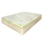 Saltea de pat Ortopedica cu Arcuri Pocket, 90x200 – Aloe Vera Adaptive 4 in 1, Topper detasabil 7 cm Memory, 35 cm, Hotel Range