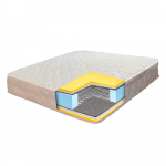 Saltea de pat cu Arcuri si Spuma cu Memorie, 90×200 – Ioni de Argint 24+4 cm, Ergomed