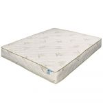 Saltea de pat Super Ortopedica cu Arcuri, 90×200 – Aloe Vera, Reversibila, 24 cm