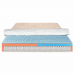 Saltea de pat Ortopedica cu Arcuri Pocket, 200×200 – Bio Latex Smart, Bio Bumbac, 29 cm, Hotel Range