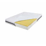 Saltea de Pat Ortopedica din Spuma cu Memorie 180 x 200 - Memory 15+5+1, Fara Arcuri, Ioni de Argint