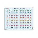 Puzzle maxi Inmultiri cu acelasi numar, orientare tip vedere, 80 de piese, Larsen