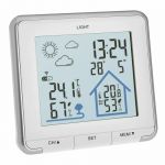 Statie meteo, Tfa, Wireless, Cu transmitator wireless extern inclus, Alb