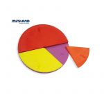 Miniland - Set didactic pentru invatarea fractiilor