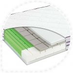 Saltea pentru patut Airkiss - 120 x 60 x 14 cm
