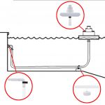 Fantana greceasca pentru piscina
