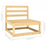 Set mobilier de gradina