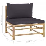 Set mobilier de gradina