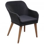 Set mobilier de gradina