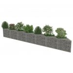 Perete gabion