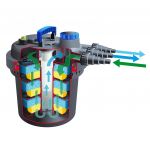 Ubbink Filtru pentru iazuri BioPressure 10000 PlusSet