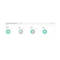 HPE MSL6480 Data Verification for 100 Cart E-LTU (TC443AAE)