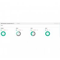 HPE StoreEver Autoloader TapeAssure Advanced E-LTU (TC407AAE)