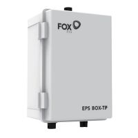 FoxESS EPS-BOX TP Trifazat (EPS-BOX-TP)