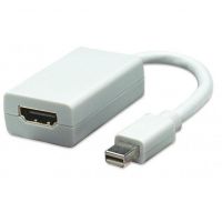 Mini-DisplayPort la HDMI