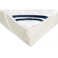 Protectie pentru saltea Somnart Superior Plus, bumbac - 200x220 cm
