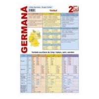 Limba Germana 2 - Grupul Verbal - Verbul