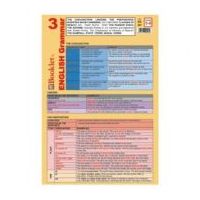 Plansa Limba engleza Pliant English Grammar 3