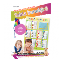 Tabla inmultirii. Planse educationale