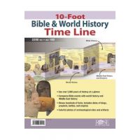 10-Foot Bible & World History Time Line - Bristol Works Inc