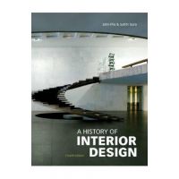 History of Interior Design