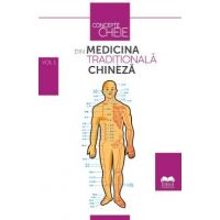 Concepte-cheie din medicina traditionala chineza Vol.1