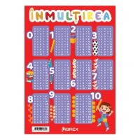 Inmultirea. Plansa A4