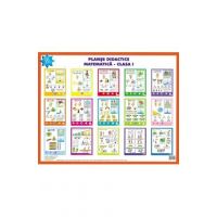 Adunarea si scaderea. Planse didactice - Clasa 1