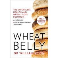 Wheat Belly Plan