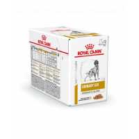 ROYAL CANIN Dog Urinary S/O Moderate Calories 12 x 100 g hrana umeda dietetica cu continut scazut de calorii pentru caini adulti cu tulburari ale tractului urinar inferior