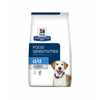 HILL'S Prescription Diet Canine d/d Duck&amp;Rice 1,5 kg hrana uscata pentru caini, pentru ingrijirea pielii