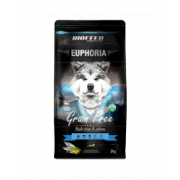 BIOFEED EUPHORIA Gluten Free Pastrav &amp; Somon hrana mono-proteica caini adulti de rase medii si mari 2 kg