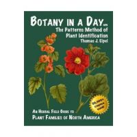 Botany in a Day
