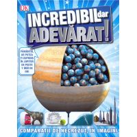Incredibil dar adevarat! |