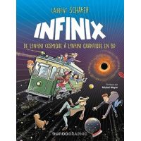 Infinix | Laurent Schafer