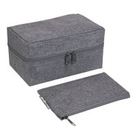 Organizatoare de voiaj din material textil 2 buc. – Bigso Box of Sweden