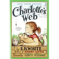 Charlotte's Web | E.B. White