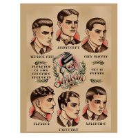 Barber Shop Tablou Vintage - Material produs:: Poster pe hartie FARA RAMA, Dimensiunea:: A1 59,4x84,1 cm