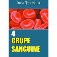 4 grupe sanguine | Inesa Tiporkina
