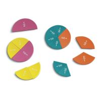 Curcubeul magnetic al fractiilor