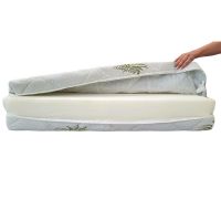 Husa saltea 180x200x14, Aloe Vera, matlasata, lavabila, detasabila, cu fermoar 4 laturi