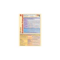 Plansa Grammaire Francaise 6, editura Booklet